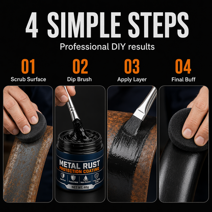 Zoremiqa™ Metall-Reparaturpaste Schwarz | Rostschutz & Oberflächenpflege(OFFER)